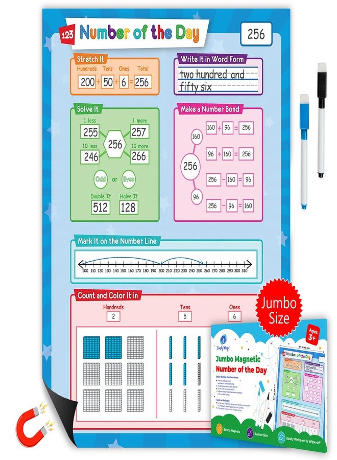 Simply magic Jumbo Magnetic Number of The Day - Giant Numbers of The Day Chart, Magnet Number Line, Place Value Chart for Whiteboard, Elementary Numberline, Number Bonds, Math Center - Simply Magic - Image 1